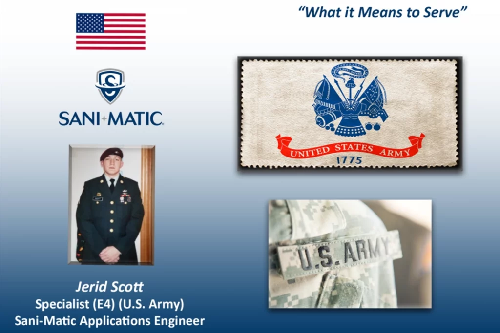 What it Means to Serve