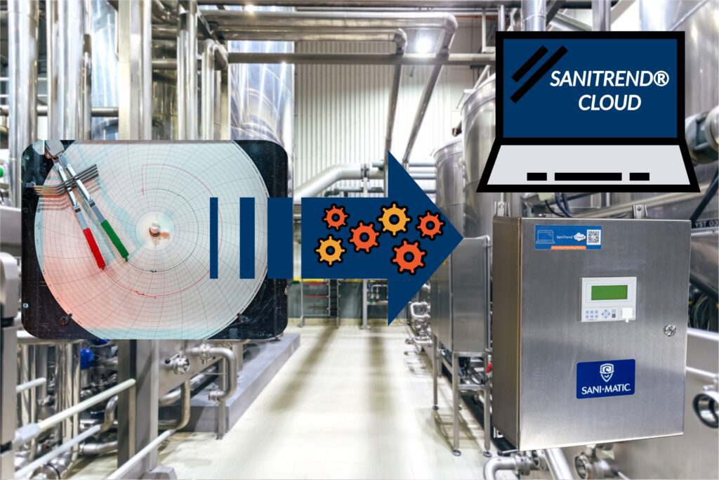 Replacing Chart Recorders with Automated Solutions