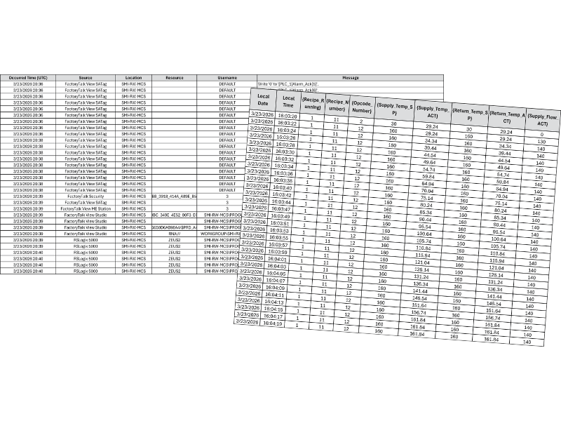data+