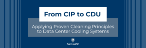 cip to cdu