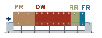 4-section