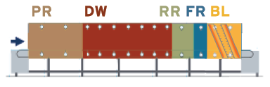 4 section with blow off